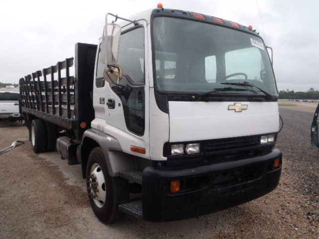 Chevrolet T-Series