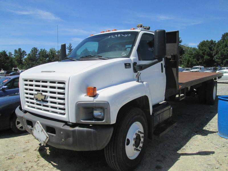 Chevrolet C8