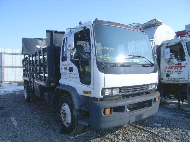 GMC T-Series