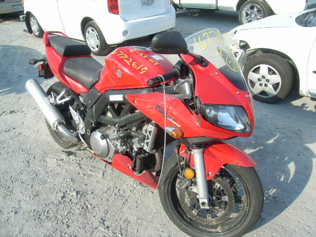 Suzuki SV1000 / SV1000S