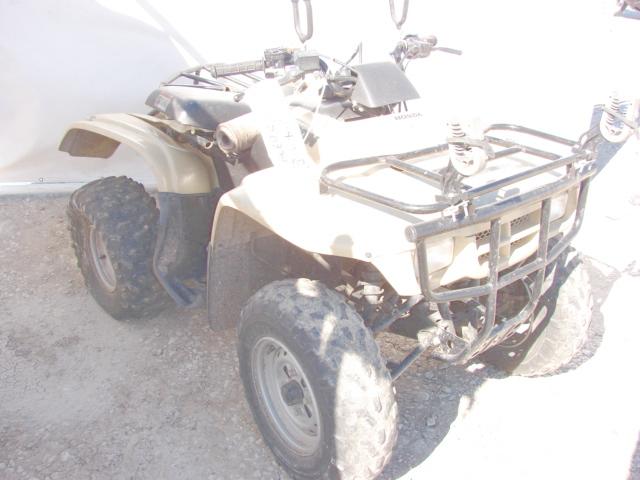 Honda TRX250