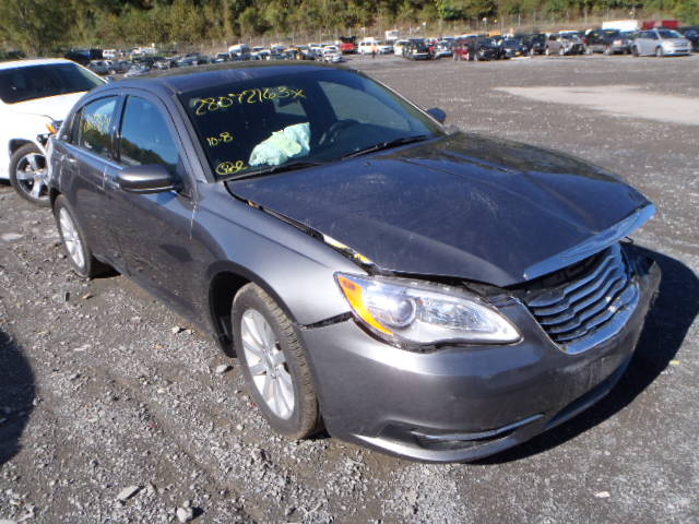 CHRYSLER
