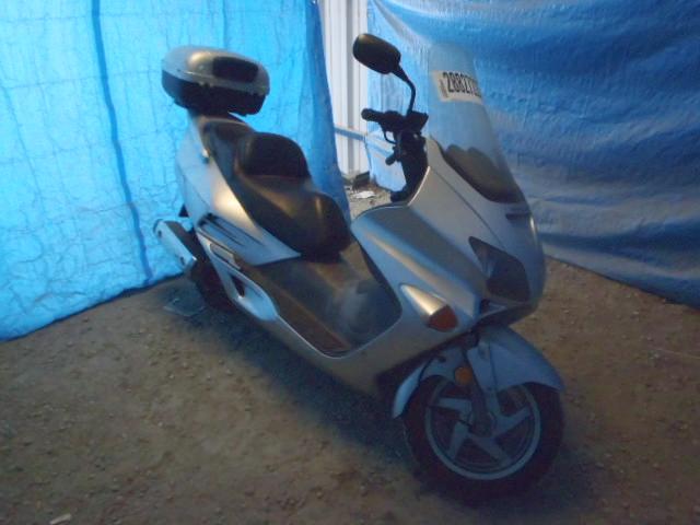Honda NSS250 (REFLEX)