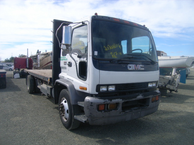 GMC T-Series
