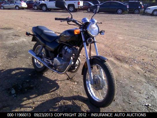Honda CB250 (Nighthawk)