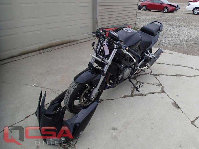 Suzuki SV1000 / SV1000S