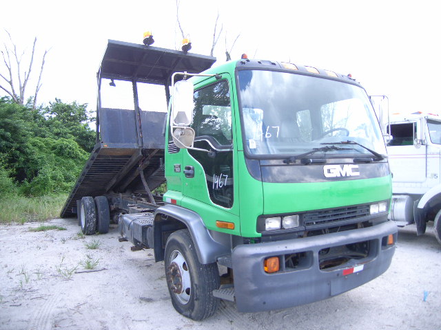 GMC T-Series