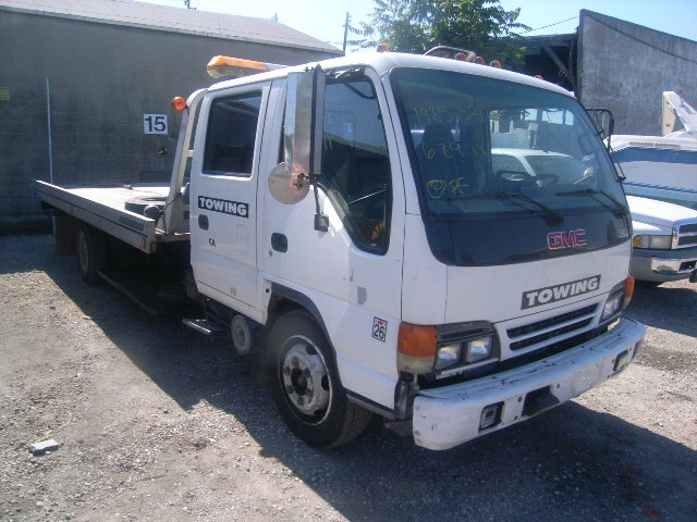 GMC