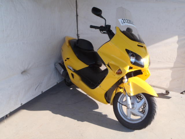 Honda NSS250 (REFLEX)