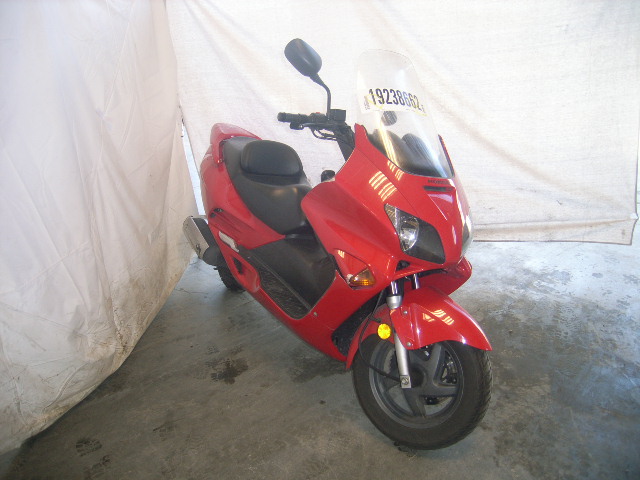 Honda NSS250 (REFLEX)