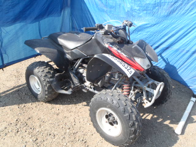 Honda TRX250