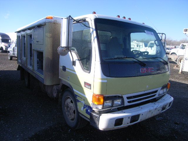 GMC