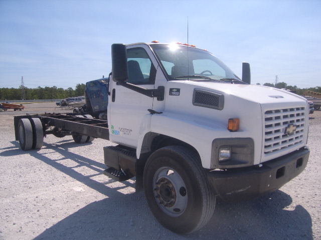 Chevrolet C7