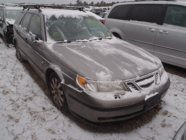 SAAB