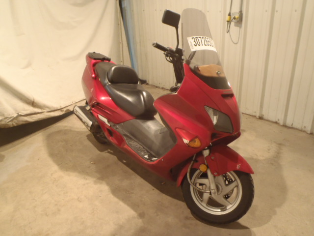 Honda NSS250 (REFLEX)