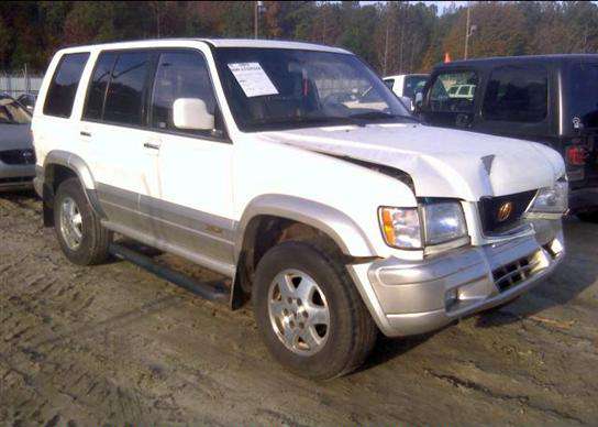 Acura SLX