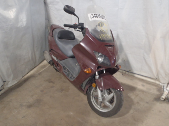 Honda NSS250 (REFLEX)