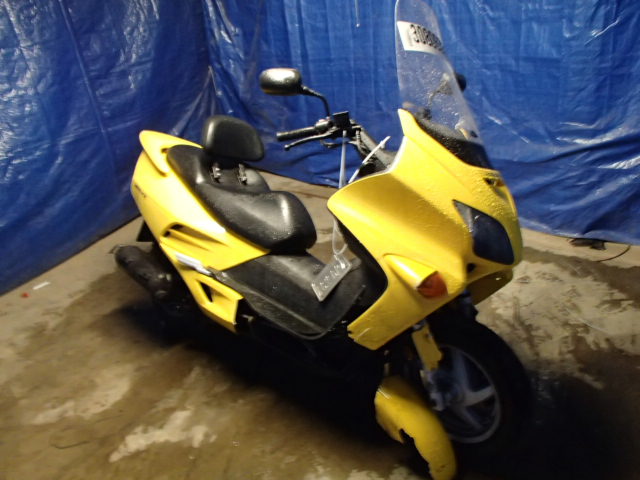 Honda NSS250 (REFLEX)