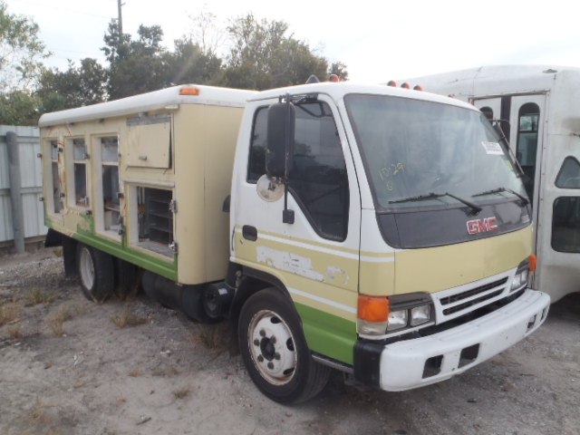GMC W5