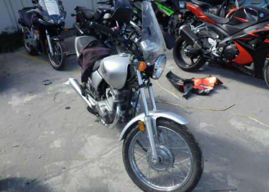Honda CB250 (Nighthawk)