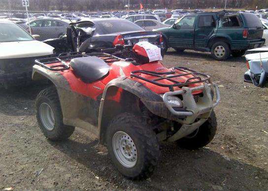 Honda TRX500