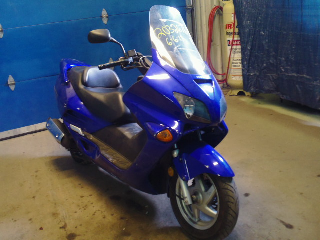 Honda NSS250 (REFLEX)
