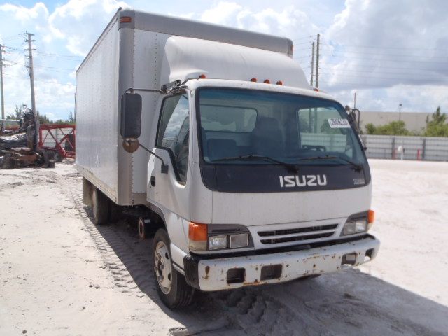 Isuzu NQR