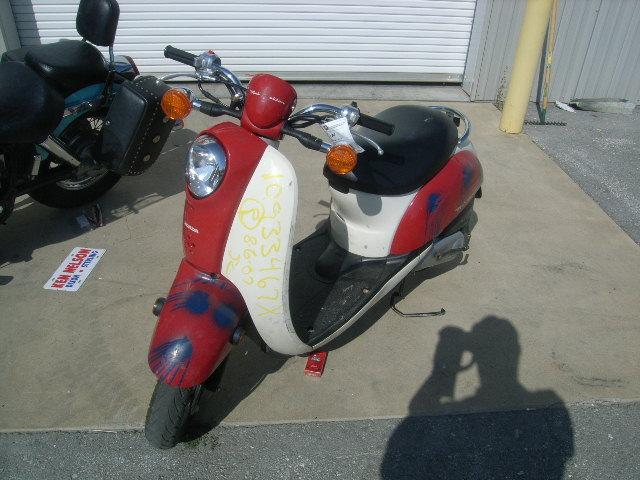 Honda CHF50 (Metropolitan)