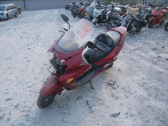 Honda NSS250 (REFLEX)