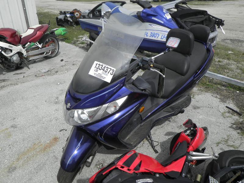 Suzuki AN400 / AN400S