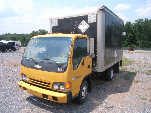 Chevrolet W4