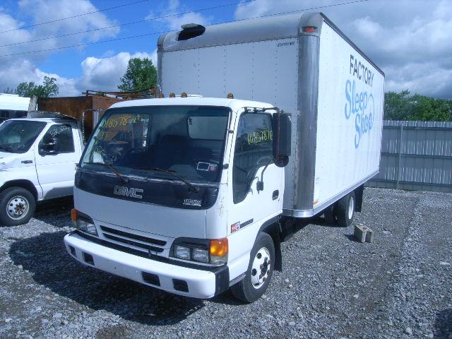 GMC