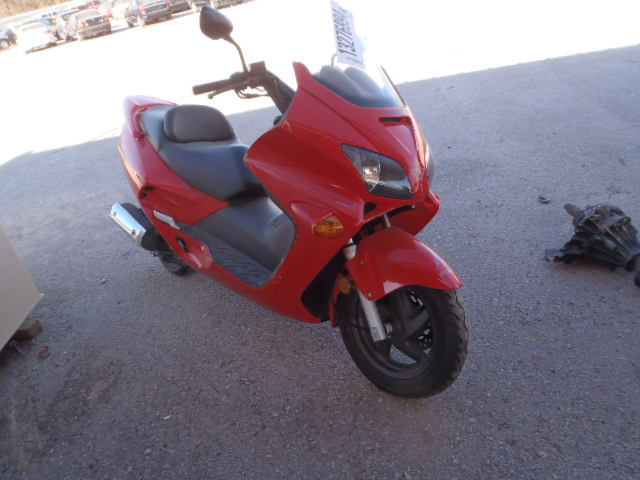 Honda NSS250 (REFLEX)