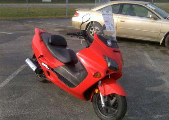 Honda NSS250 (REFLEX)