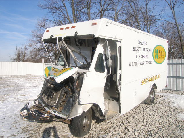 GMC