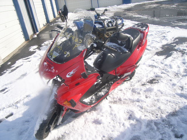 Honda NSS250 (REFLEX)
