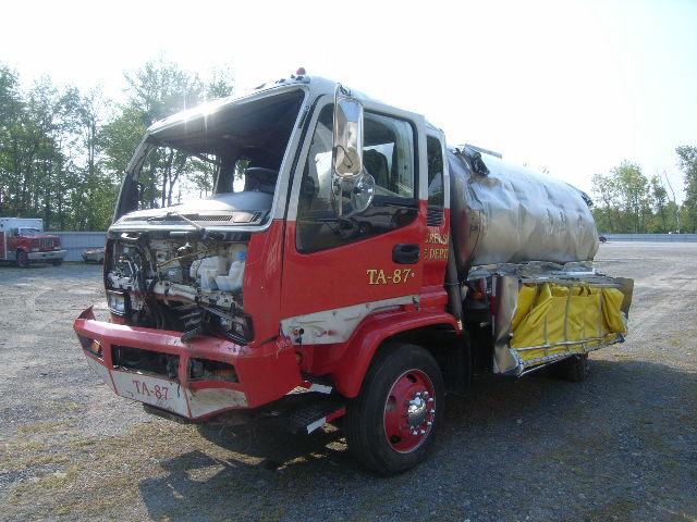 GMC T-Series