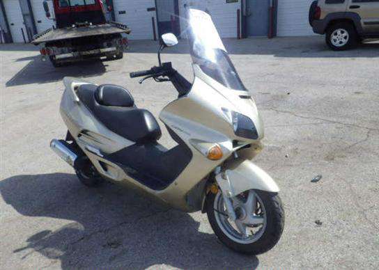 Honda NSS250A (REFLEX)