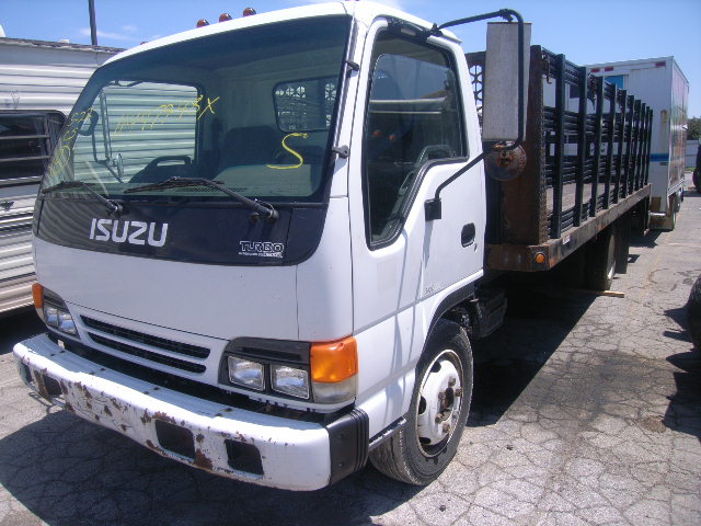 Isuzu NQR