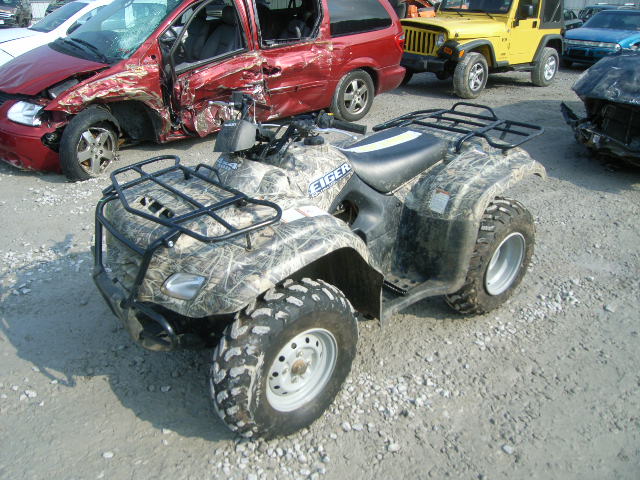 Suzuki LT-A400F/LT-A400FC/LT-A400FH