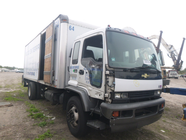 Chevrolet T-Series