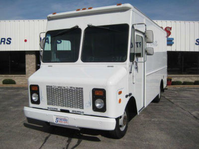 GMC