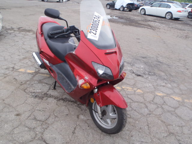 Honda NSS250 (REFLEX)