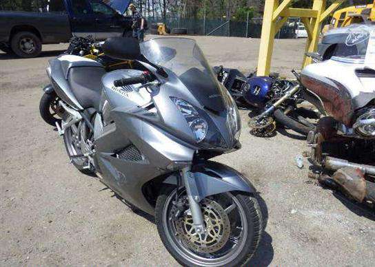 Honda VFR800 (INTERCEPTOR)
