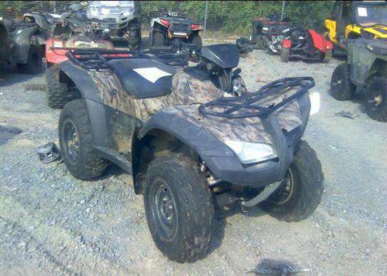Honda TRX680 (FourTrax Rincon)