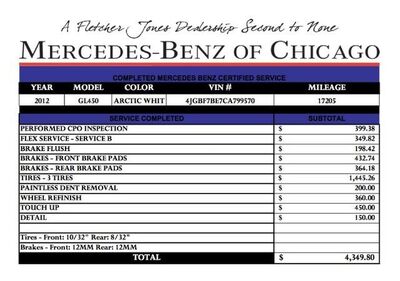 2012 MERCEDES-BENZ GL-Class - License Plate