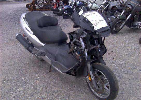 Suzuki AN650K