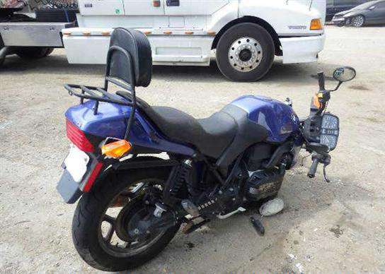BMW K75