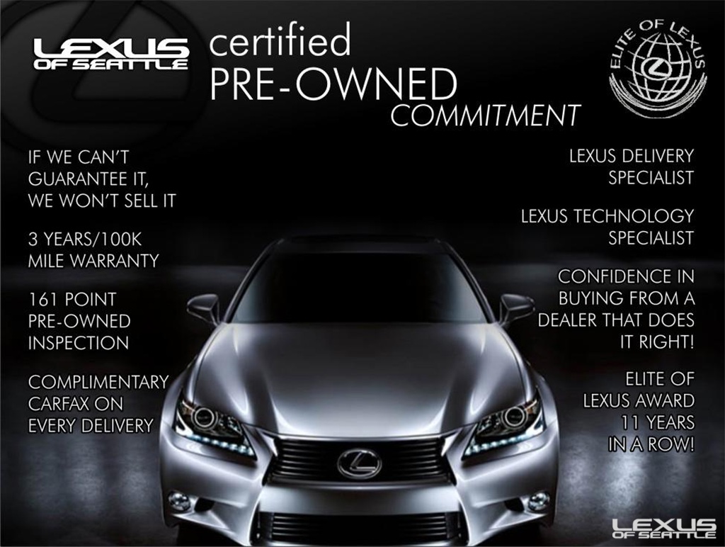 2011 Lexus RX