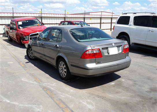 SAAB